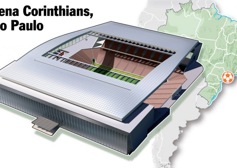 Arena Corinthians, Sao Paulo