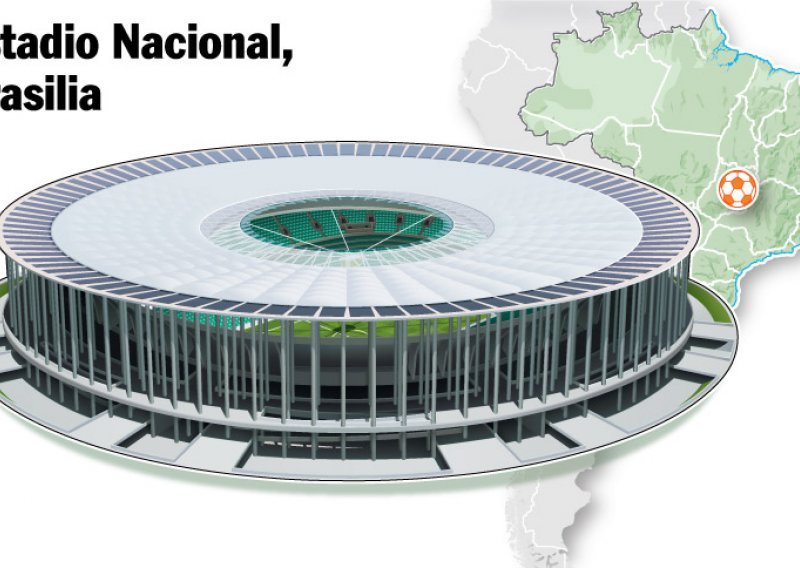 Estadio Nacional de Brasilia - Mane Garrincha