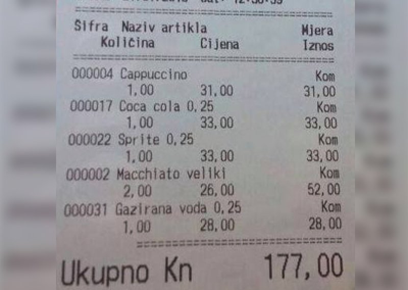 Cappuccino 31 kunu, Coca-Cola 33, a ugostitelji kukaju kako gosti malo troše