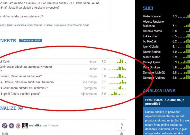 Cakiru neće biti lako sa Srbima i Hrvatima, ali bit će dobar