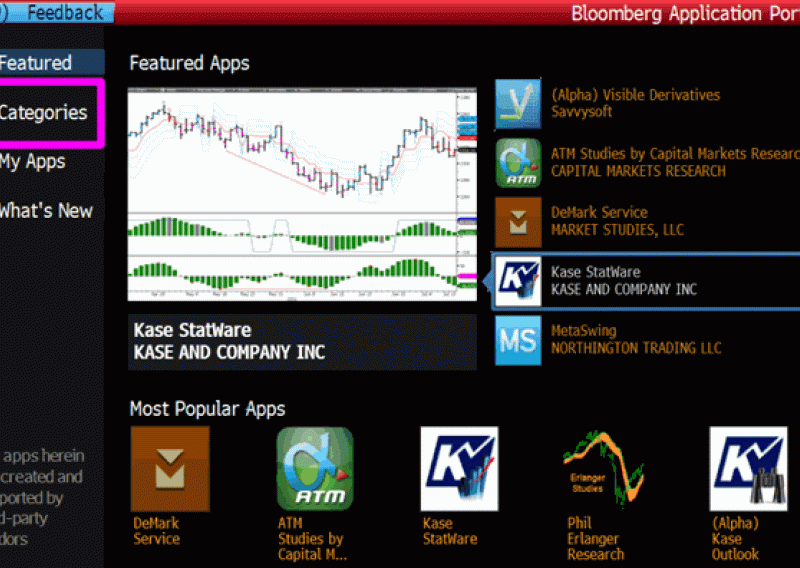 Bloomberg pokreće vlastiti App Store
