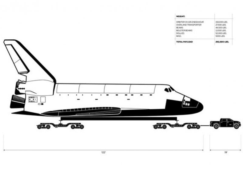 Toyotin pick-up će vući 136 tona težak Space Shuttle