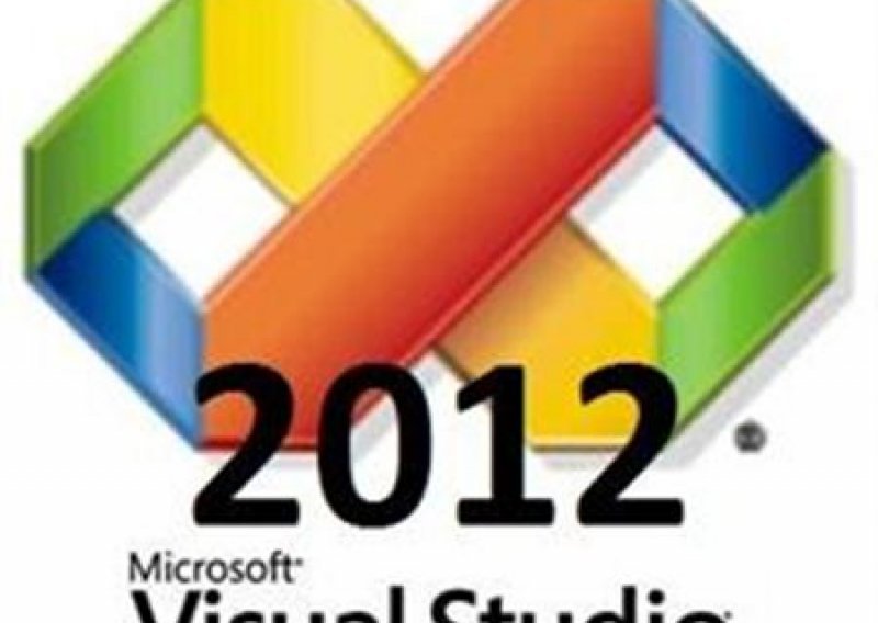 Stigao Microsoft Visual Studio 2012