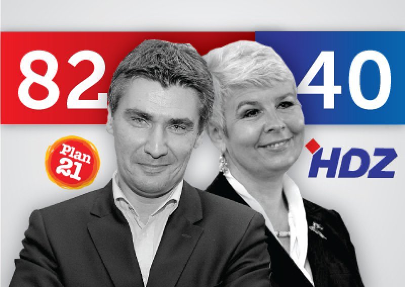 Uvjerljiva pobjeda Kukuriku koalicije, potop HDZ-a!