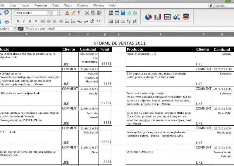 Koristite Facebook putem Excel tablice!