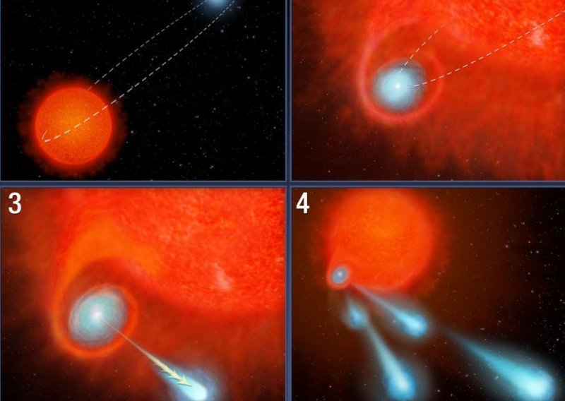 Otkrivena divovska zvijezda koja ispaljulje supervruće 'projektile'