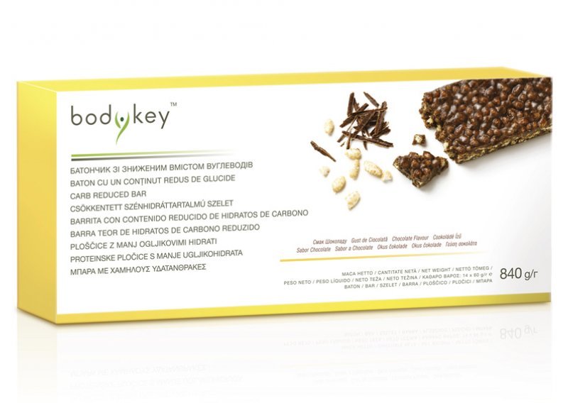 Bodykey - prijava