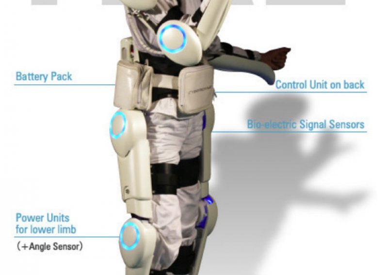 HAL - prvi robot-medicinsko pomagalo