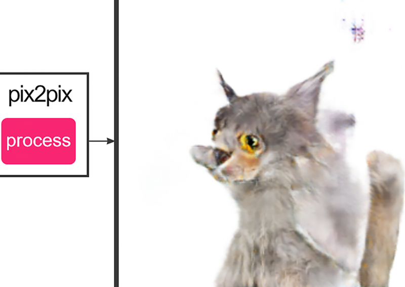 Ovaj program vaše skice mačaka pretvara u čudovišne fotografije
