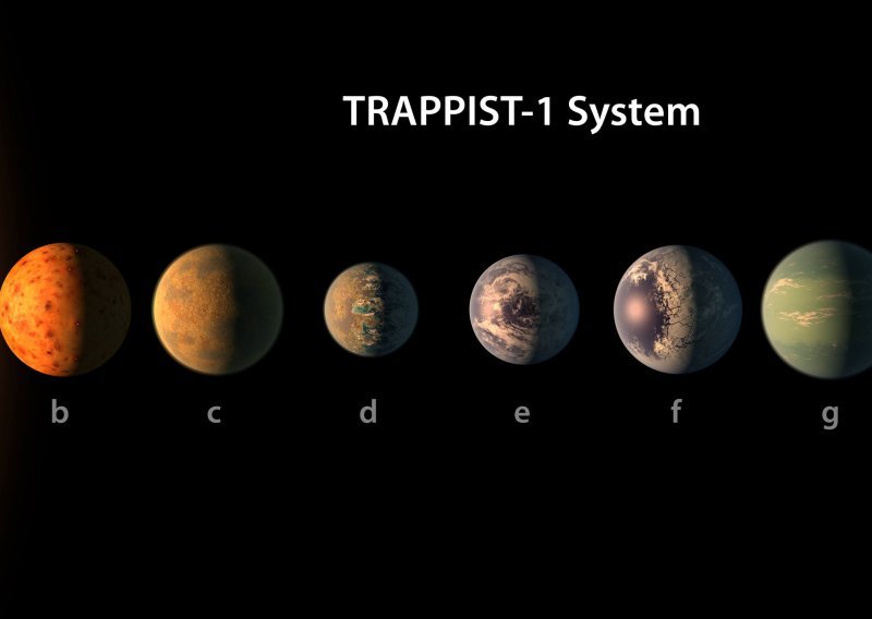 Otkriće NASA-e je važno, ali daleko smo još od 'Zemlje 2.0'