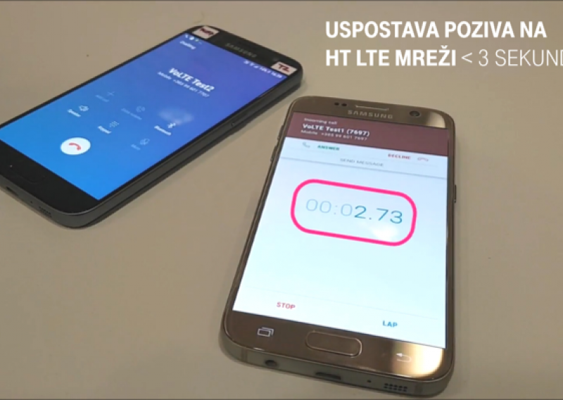 Hrvatski Telekom prvi u Hrvatskoj omogućuje razgovore putem super brze LTE mreže