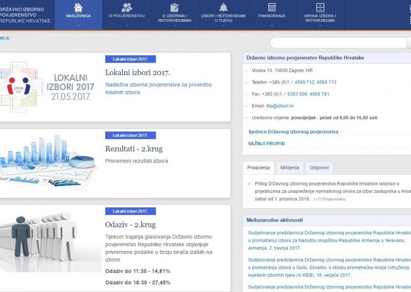 U par klikova doznajte kako se glasalo diljem Hrvatske