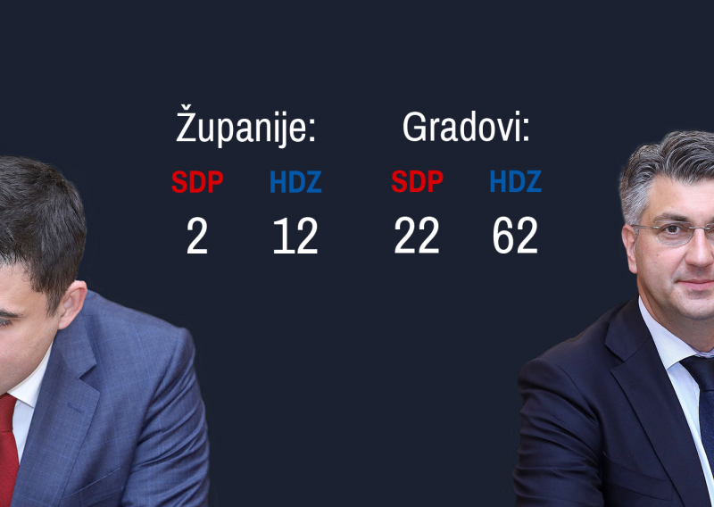 Brojke ne lažu: Ovo je konačan odnos snaga između HDZ-a i SDP-a