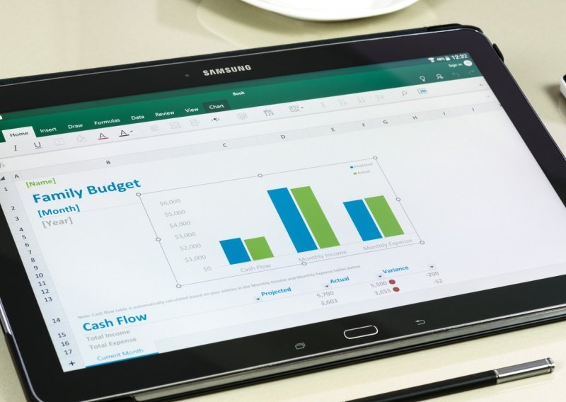 Često ste u Excelu? Ova novost olakšat će vam život