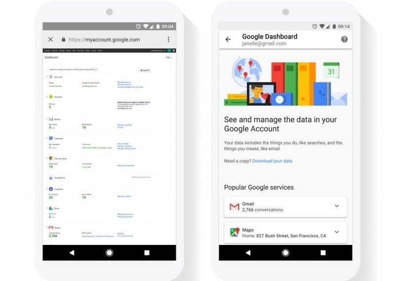 Provjerite što sve Google zna o vama, upravo je postalo lakše