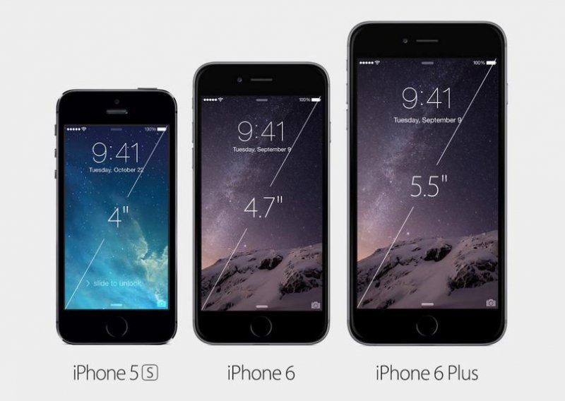Apple otkrio 'najnaprednije' iPhone modele do sada - iPhone 6 i iPhone 6 Plus