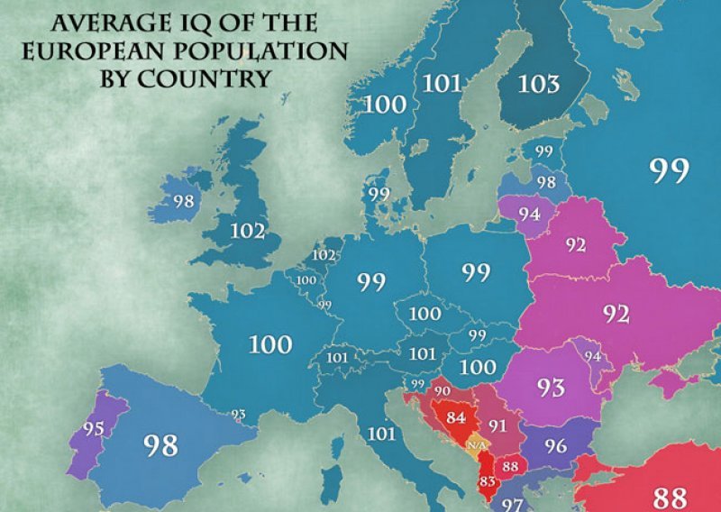 Hrvati su jedan od najglupljih naroda Europe!