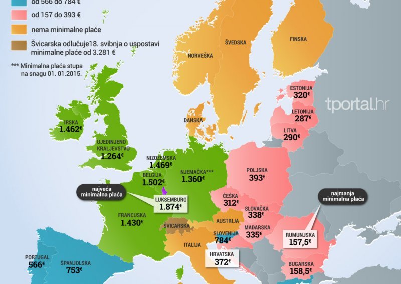 Kolika je minimalna plaća u zemljama EU-a?