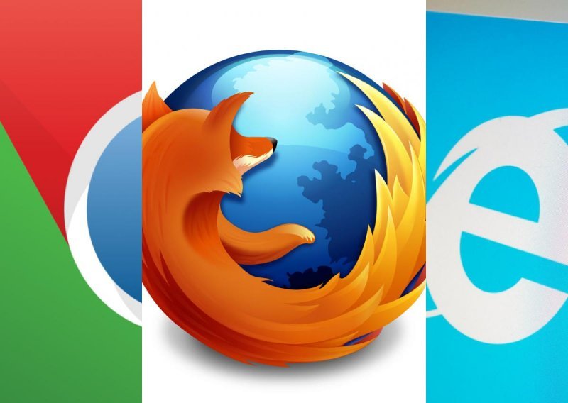 Chrome, Firefox ili Explorer? Evo koji je preglednik najsigurniji