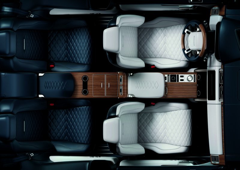 Range Rover pokazao prvu fotografiju nadolazećeg luksuznog SUV kupea