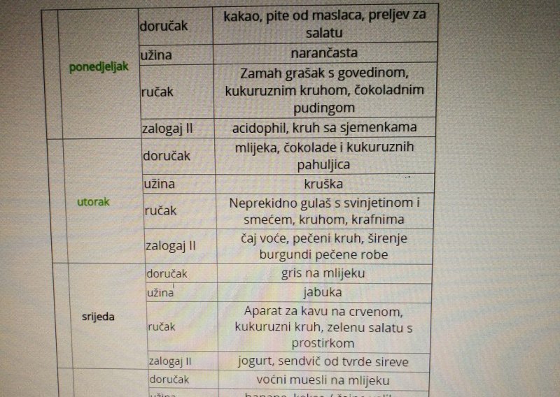 Jelovnik u zagrebačkom vrtiću je najsmješnija stvar koju smo danas vidjeli na internetu