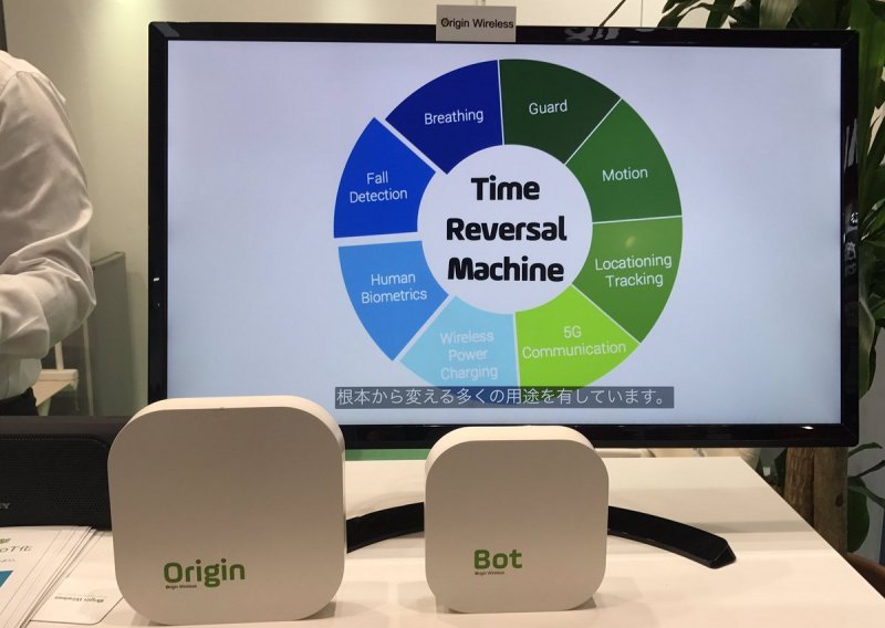 Router kao kamera? Upravo je predstavljen Time Reversal Machine