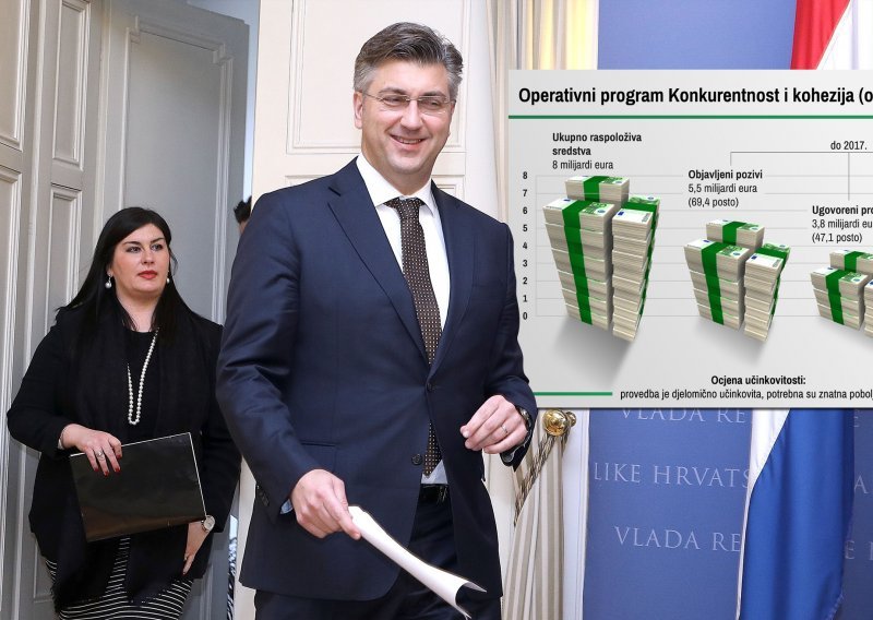 Alarmantno izvješće otkrilo poražavajuću istinu: Od 8 milijardi eura iskoristili smo...