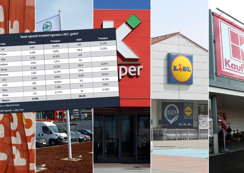 Lidl i dalje puše Konzumu za vrat, ali u domaćoj trgovini više ništa nije kao prije