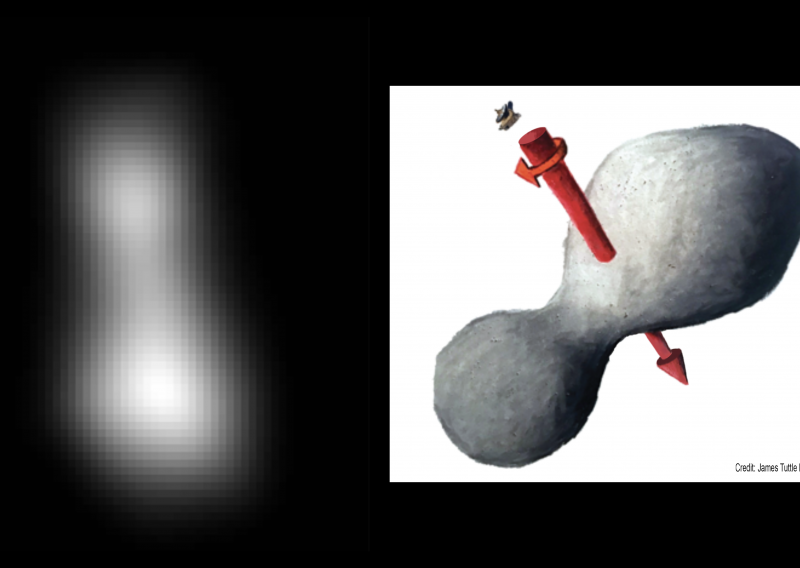 NASA oduševljena: Ultima Thule ima oblik snjegovića