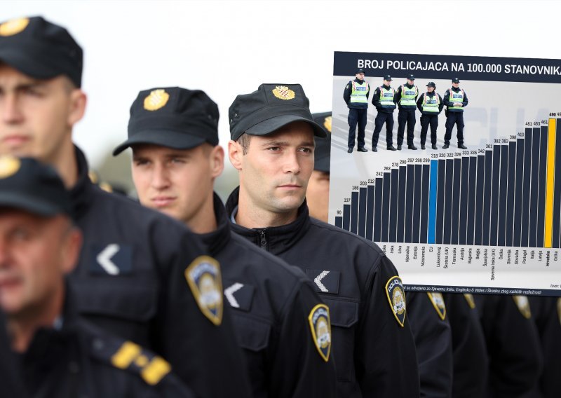 [INFOGRAFIKA] Kukamo da nam nedostaje policajaca, no pogledajte što kaže europska statistika