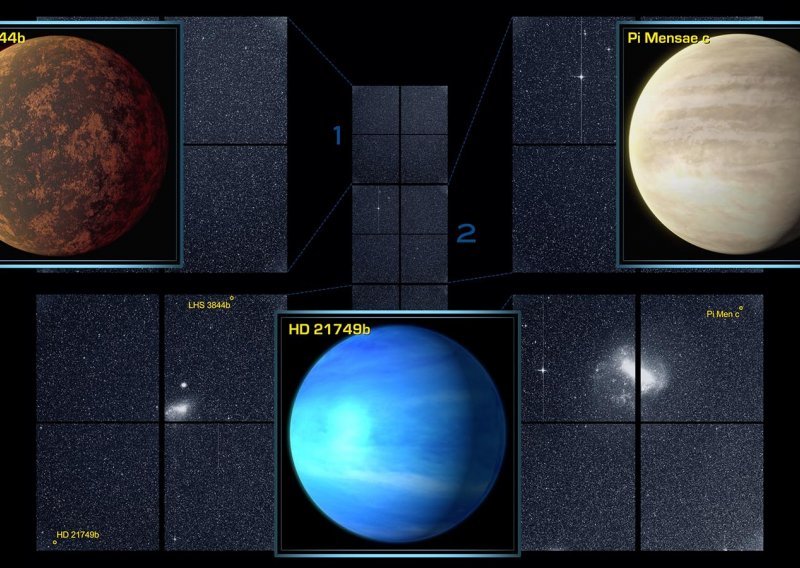 Tragajući za izvanzemaljskim životom, astronomi došli do tri nova egzoplaneta