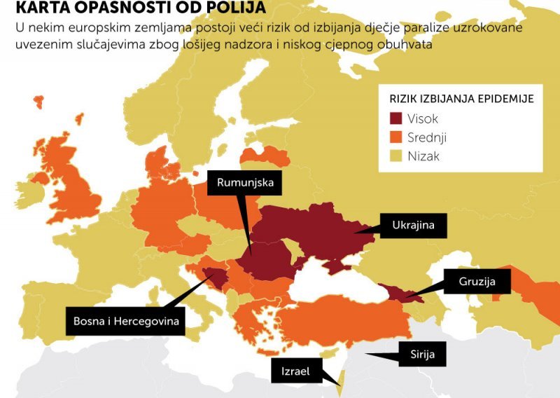 Kolika je opasnost od vraćanja dječje paralize u Hrvatsku?