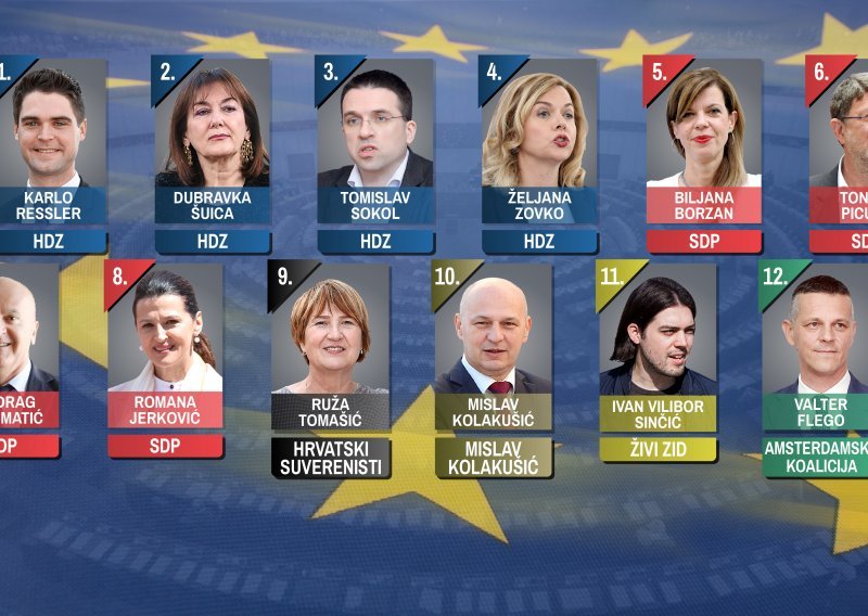 Ovo je 12 zastupnika koji su izabrani da u Bruxellesu predstavljaju Hrvatsku