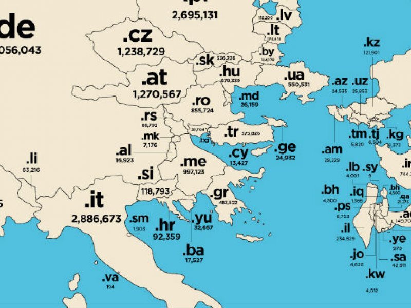 Ribljaponska internetska upoznavanja