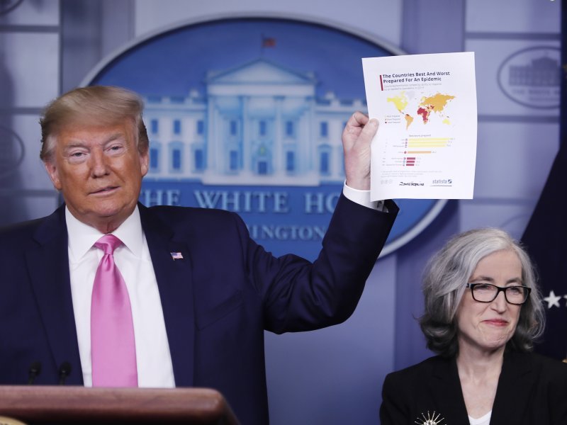 Donald Trump i Anne Schuhat, direktorica Centra za kontrolu i prevenciju bolesti, prezentiraju lažne podatke o padu zaraza koronavirusom u SAD-u
