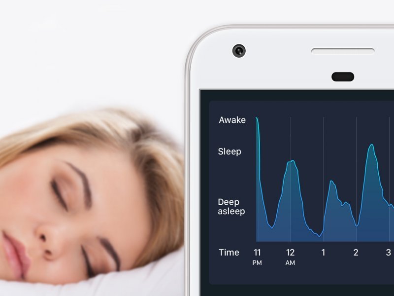Sleep states