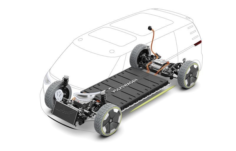 VW platforma Modular electric drive matrix (MEB) na ID. BUZZ Showcar-u