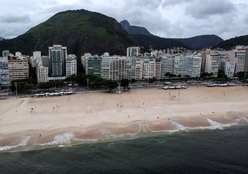 Rio de Janeiro, Copacabana
