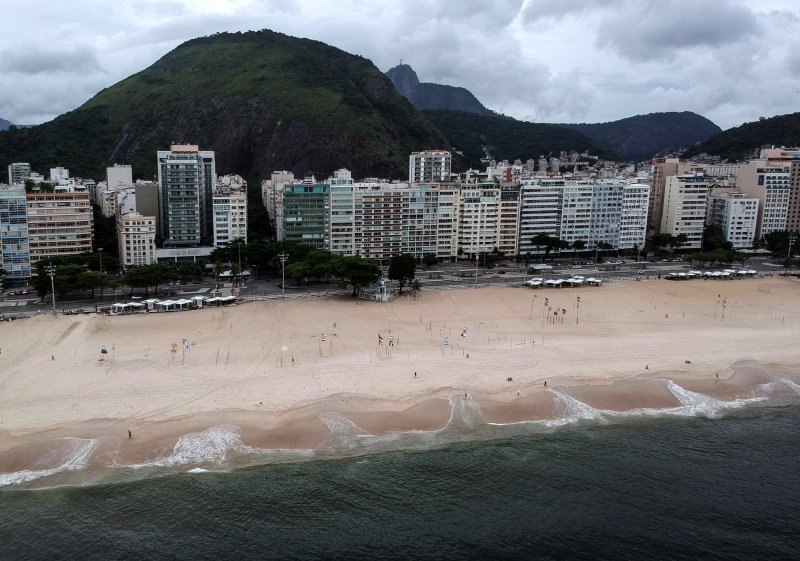 Rio de Janeiro, Copacabana