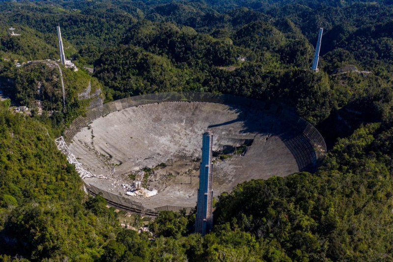 Arecibo obzervatorij uništen padom