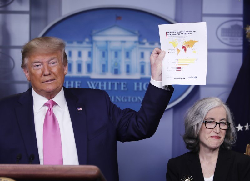 Donald Trump i Anne Schuhat, direktorica Centra za kontrolu i prevenciju bolesti, prezentiraju lažne podatke o padu zaraza koronavirusom u SAD-u