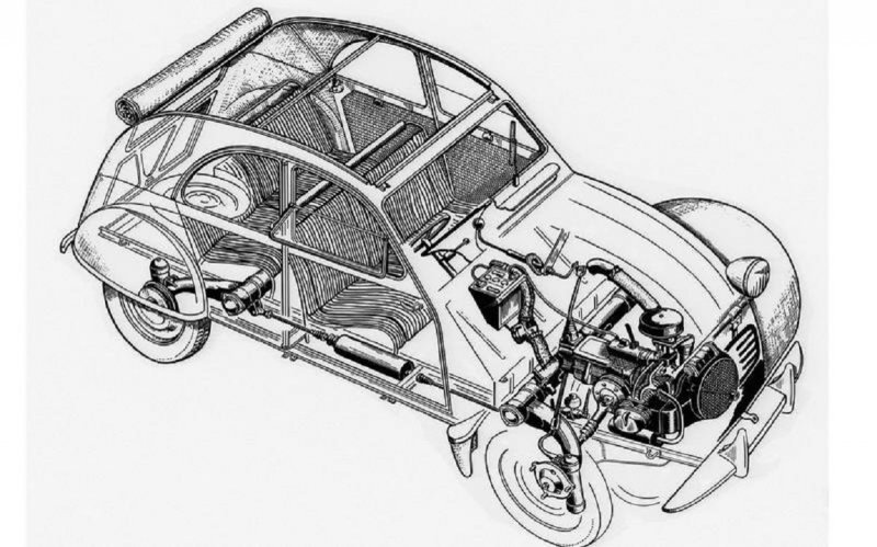 Citroën dvocilindrični bokser (1948.)