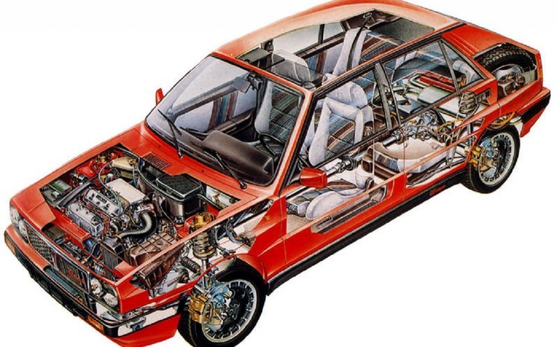 Fiat twin-cam (1966.) Lancia Integrale