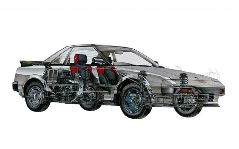 Toyota 4AGE (1983.)