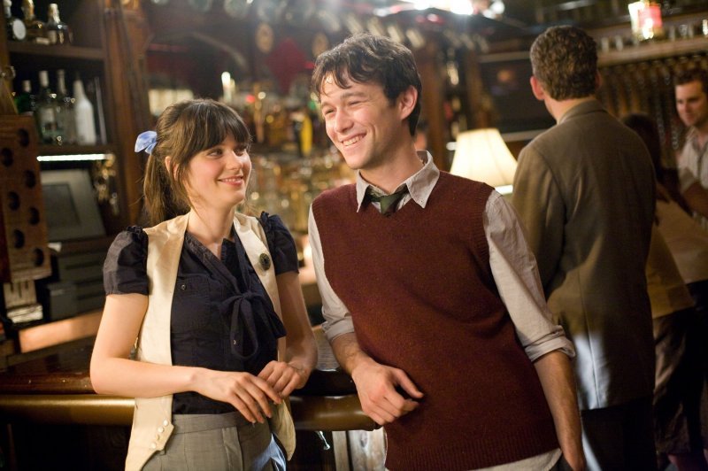 Zooey Deschanel i Joseph Gordon-Levitt