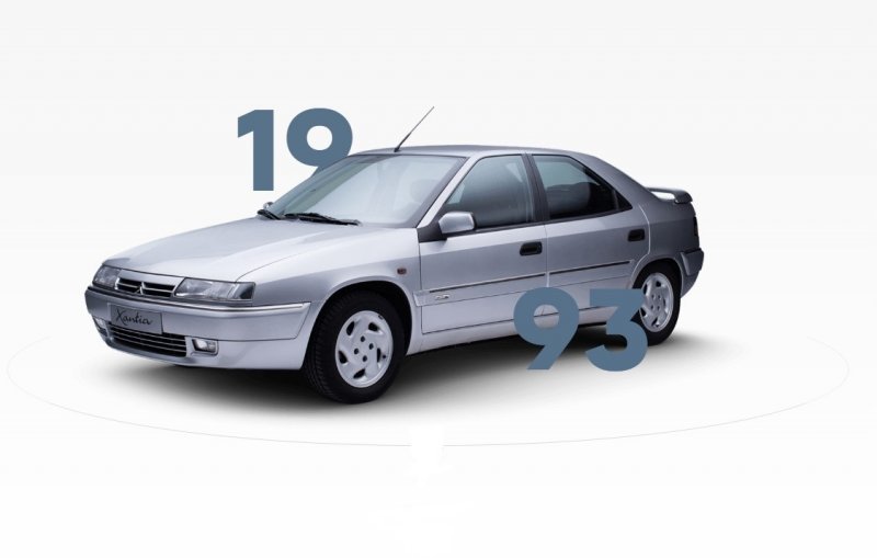 Citroën Xantia se proizvodila između 1993. i 2010.