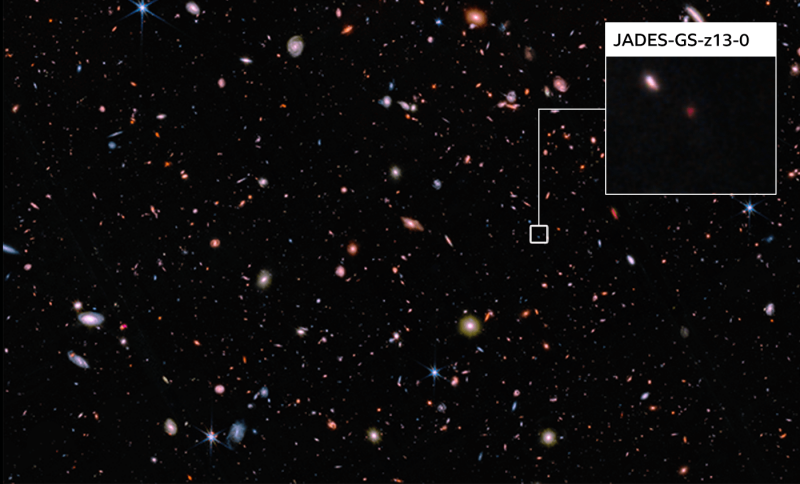 Najranije potvrđena galaksija, nastala samo 325 milijuna godina nakon Velikog praska