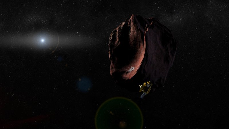 New Horizons istražuje MU69