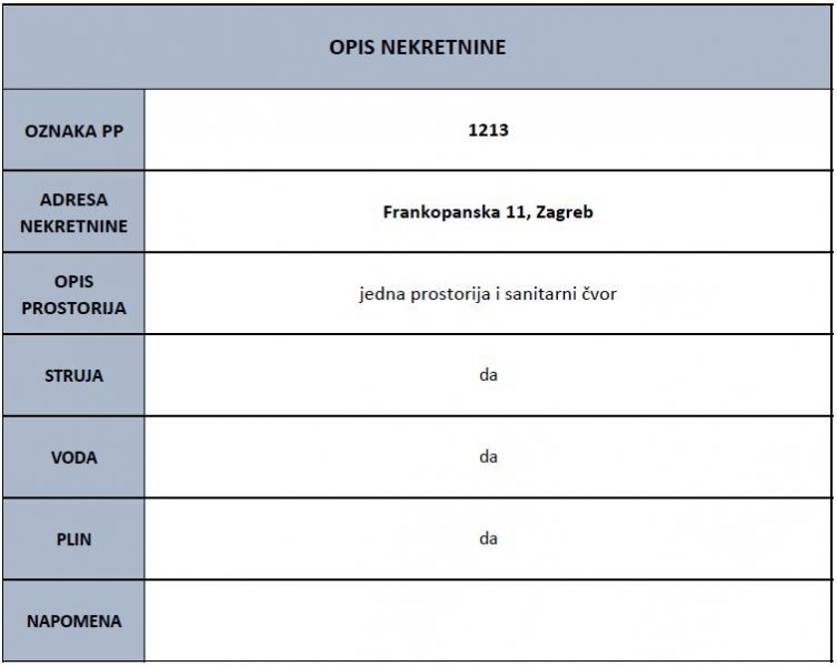 OSIJEK - Županijska 11