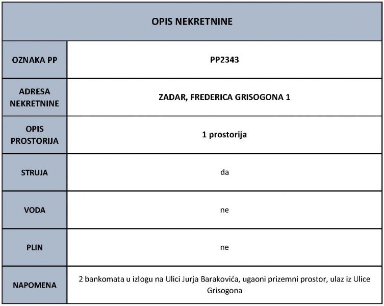 ZADAR - Frederica Grisogona  1